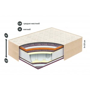 Матрас Belson МОДЕРН К-09 Полоцк