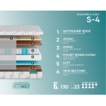 Матрас Фабрика Сна S4