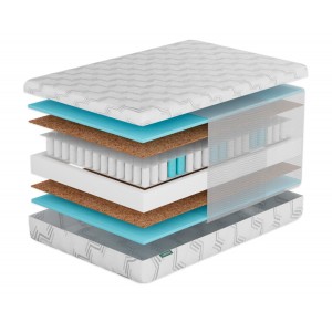 Матрас Фабрика Сна S2 Полоцк