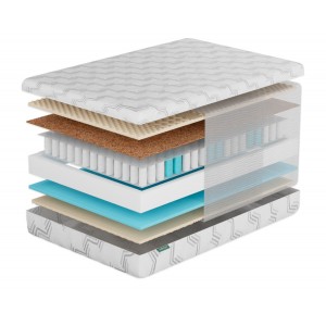 Матрас Фабрика Сна S5 Полоцк