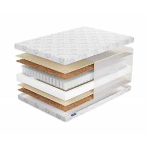 Матрас Фабрика Сна Топ-7.14 Полоцк