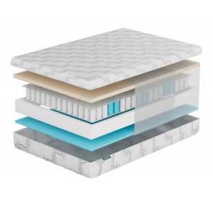 Матрас Фабрика Сна S9 Полоцк