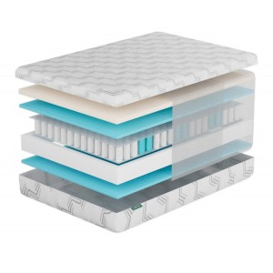 Матрас Фабрика Сна S8  с эффектом памяти Полоцк