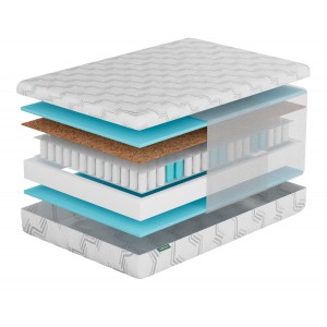 Матрас Фабрика Сна S1 Полоцк